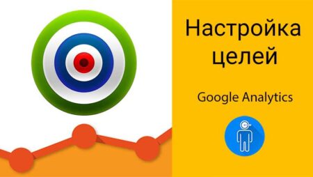 Налаштовуємо цілі Google Analytics в магазині