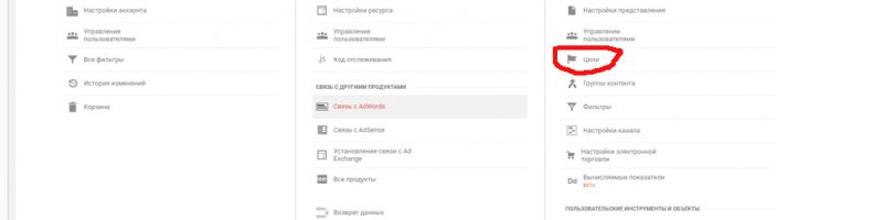 Настройка целей в Google Analytics для сайта